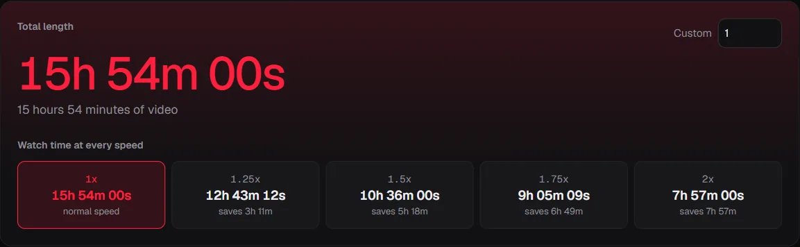 PlaylistTime calculator result for the CS50's Introduction to Programming with Python (CS50P) 2022 playlist with the speed set to 1x: the total length and the watch time at 1x, 1.25x, 1.5x, 1.75x and 2x