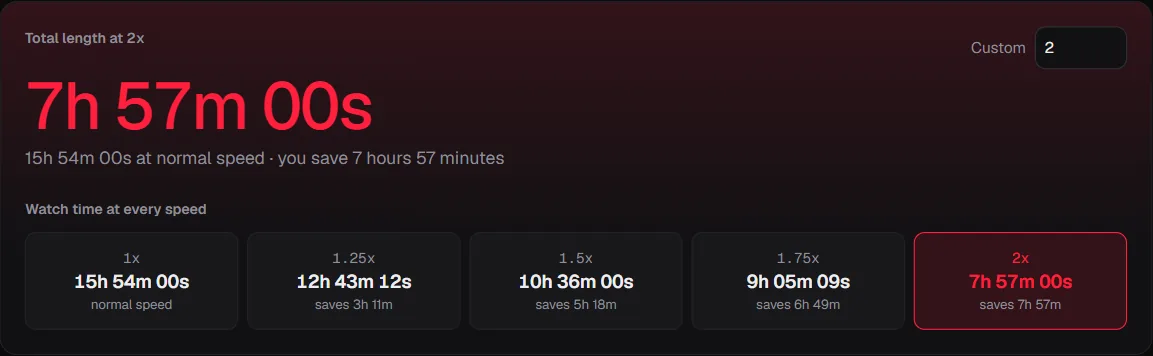 PlaylistTime calculator result for the CS50's Introduction to Programming with Python (CS50P) 2022 playlist with the speed set to 2x: the total length and the watch time at 1x, 1.25x, 1.5x, 1.75x and 2x
